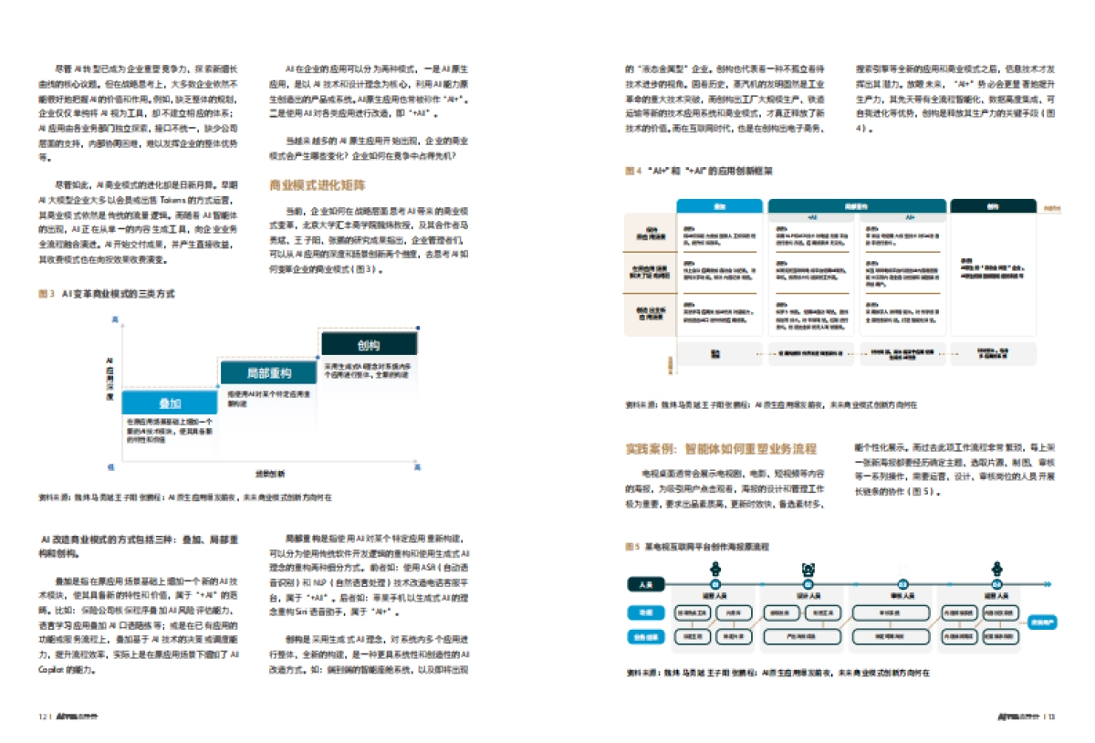 2025年AI转型启示录：企业增长新范式与组织进化路线图-中欧商业评论_第7页