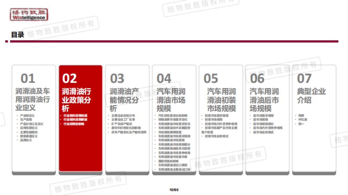2025年中国汽车用润滑油市场白皮书-格物致胜_第10页