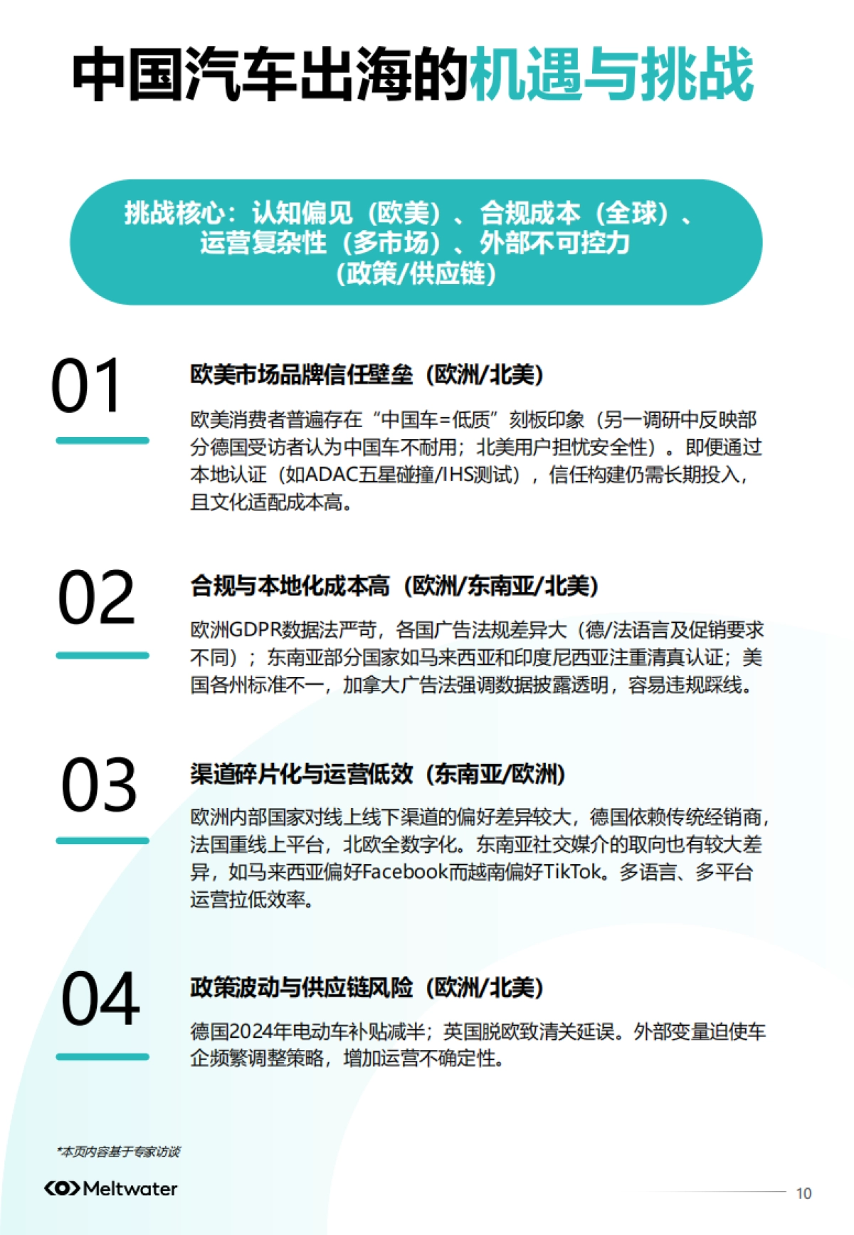 2025年中国汽车品牌出海白皮书-Meltwater_第10页