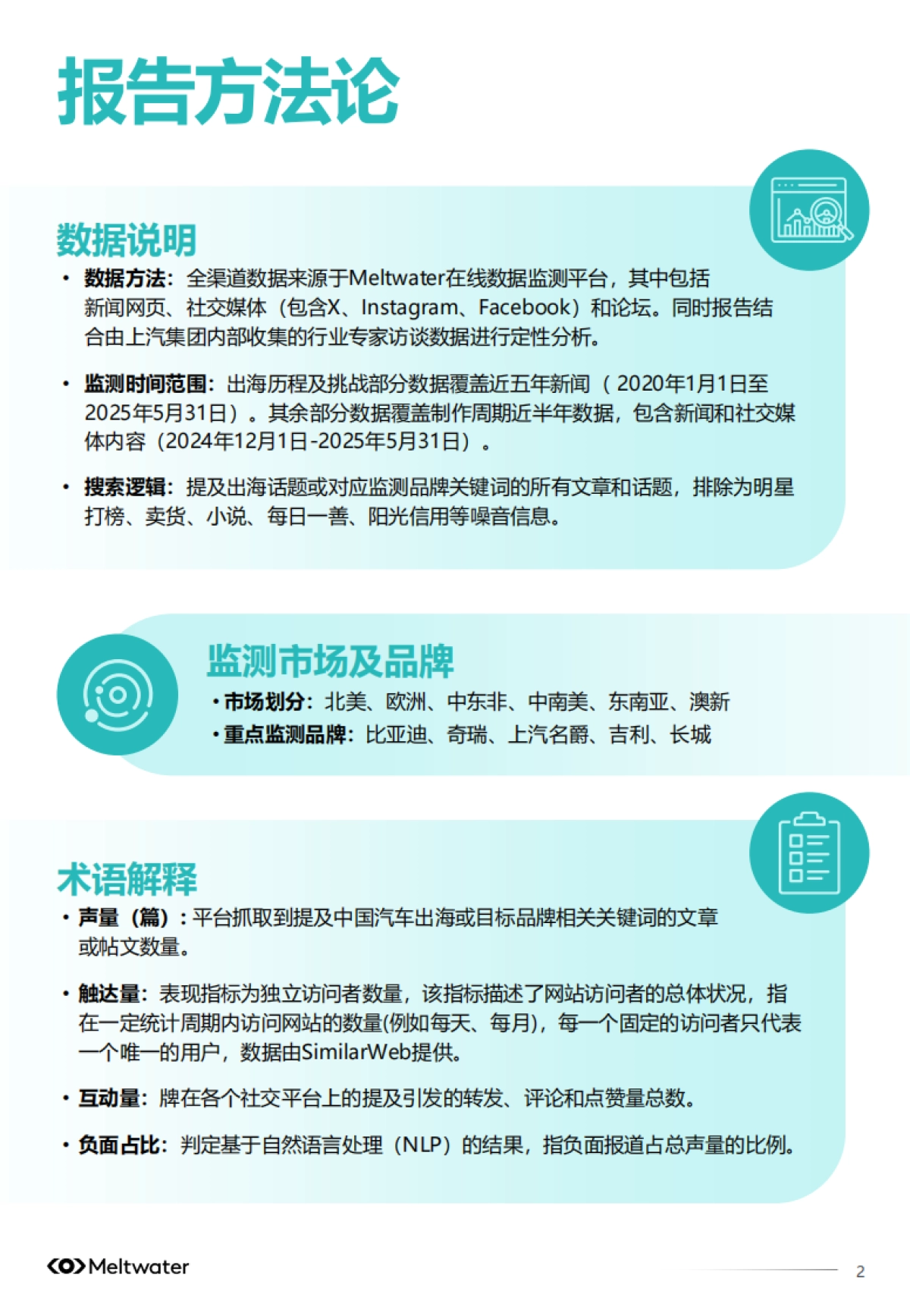 2025年中国汽车品牌出海白皮书-Meltwater_第2页