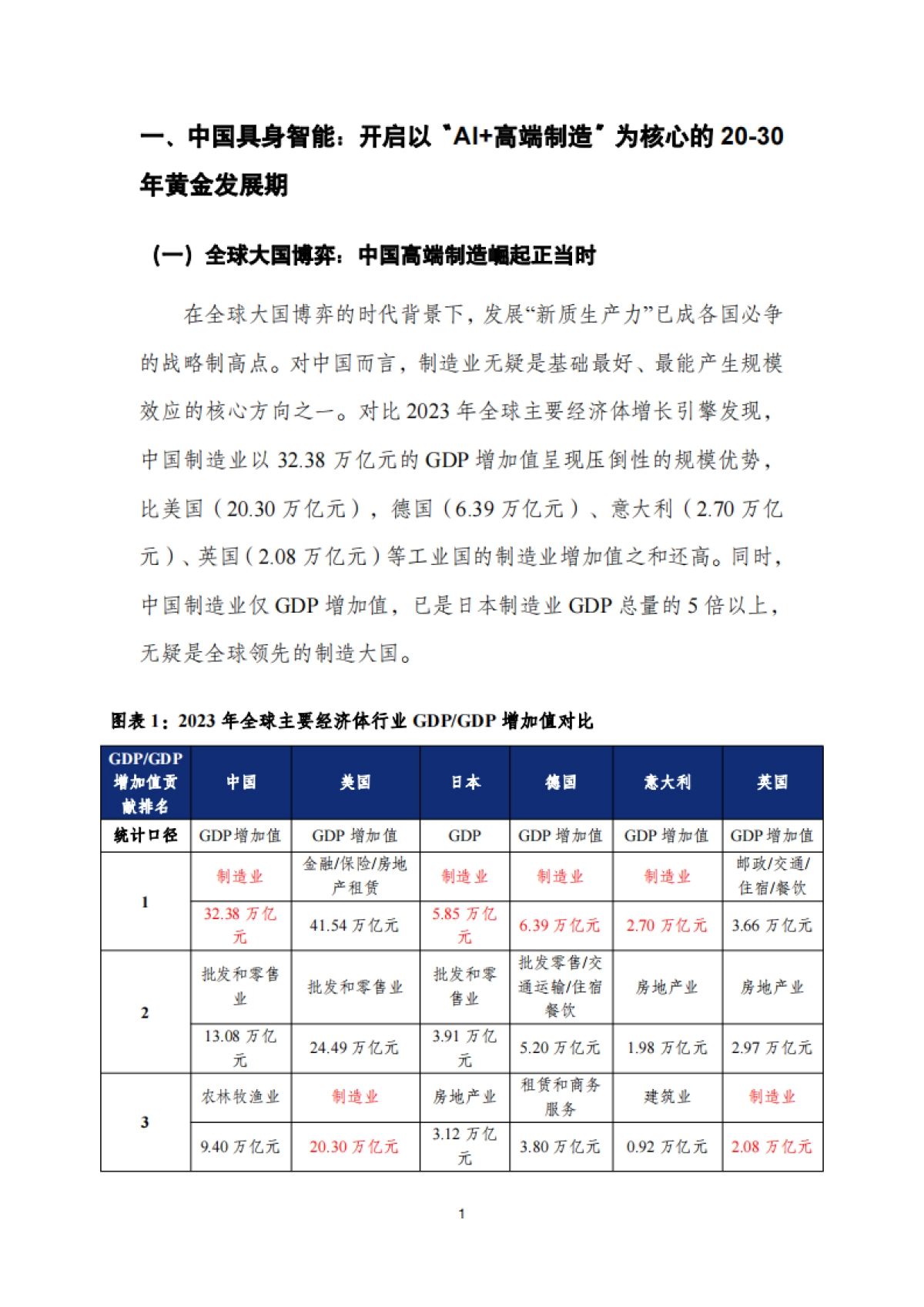 2025年中国具身智能产业星图-智友雅瑞科创平台_第7页