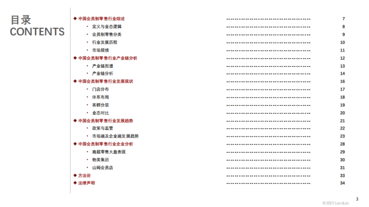 2025年中国会员制零售行业：伴随中等收入群体数量的稳步上升，会员制零售业态崛起显著-头豹研究院_第3页