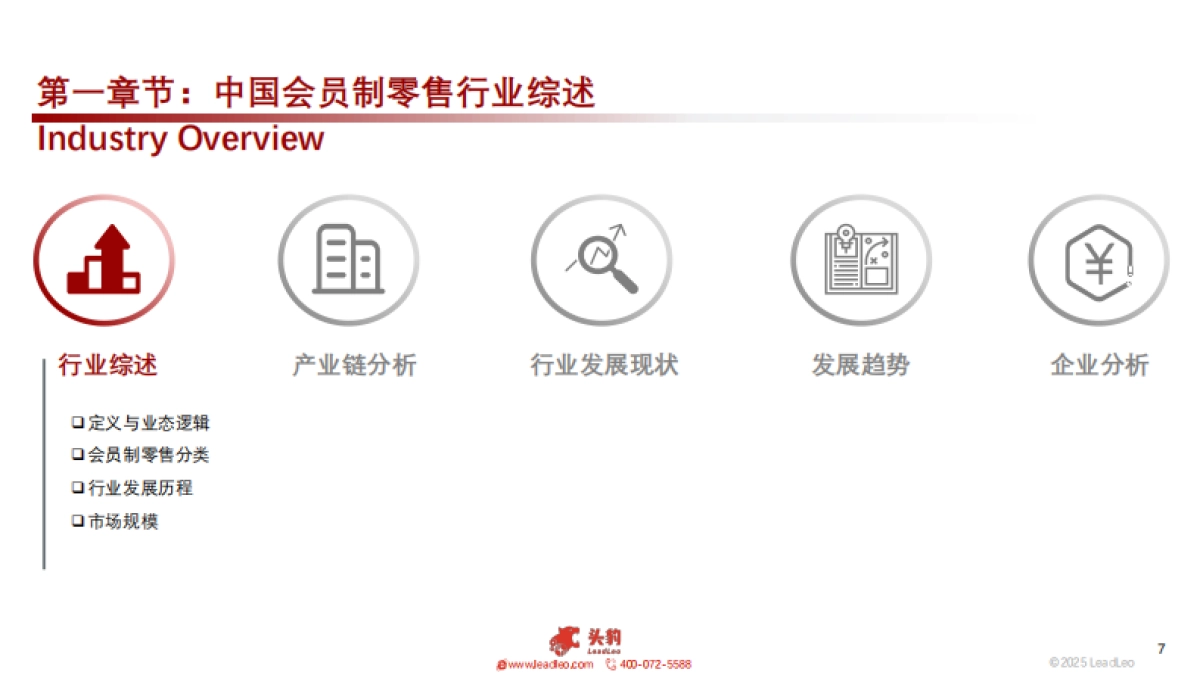 2025年中国会员制零售行业：伴随中等收入群体数量的稳步上升，会员制零售业态崛起显著-头豹研究院_第7页