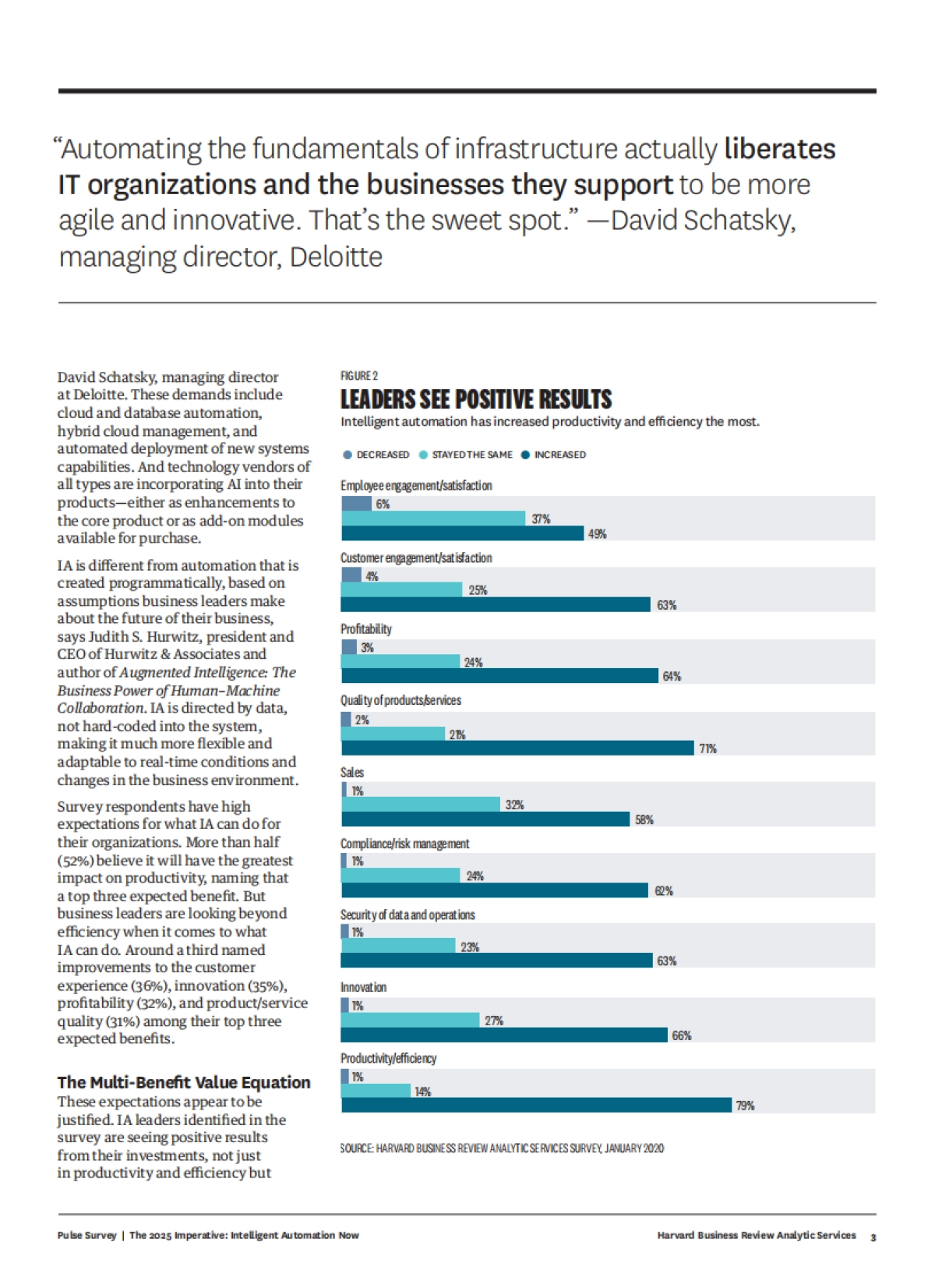 2025年智能自动化报告_第5页