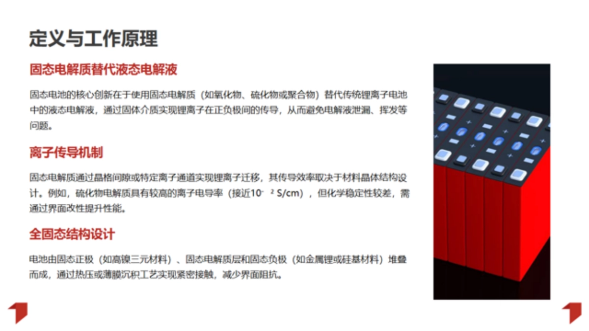 2025年固态电池行业发展研究报告-起点研究院_第4页