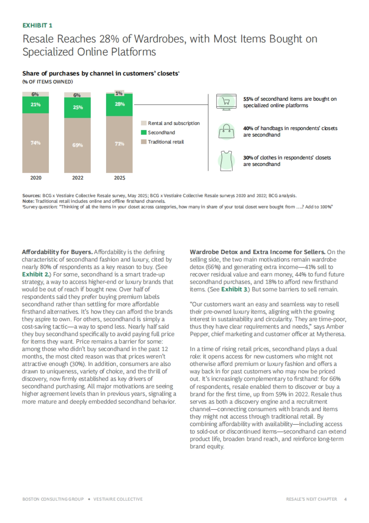 2025年二手转售新篇章：时尚奢侈品牌二手市场制胜之道研究报告（英文版）-BCG波士顿咨询_第4页