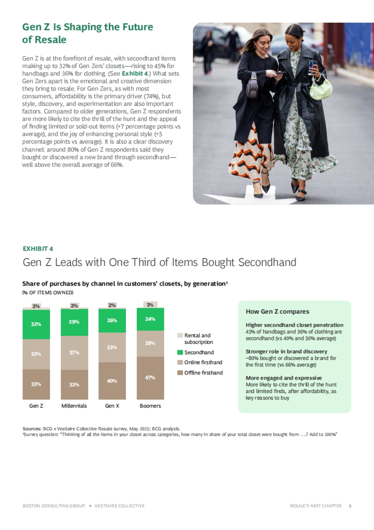 2025年二手转售新篇章：时尚奢侈品牌二手市场制胜之道研究报告（英文版）-BCG波士顿咨询_第6页