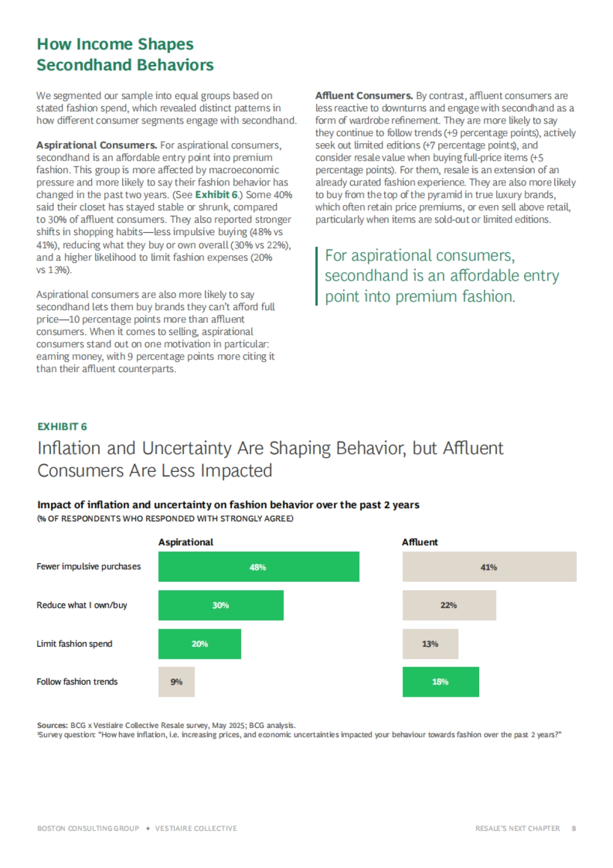2025年二手转售新篇章：时尚奢侈品牌二手市场制胜之道研究报告（英文版）-BCG波士顿咨询_第8页