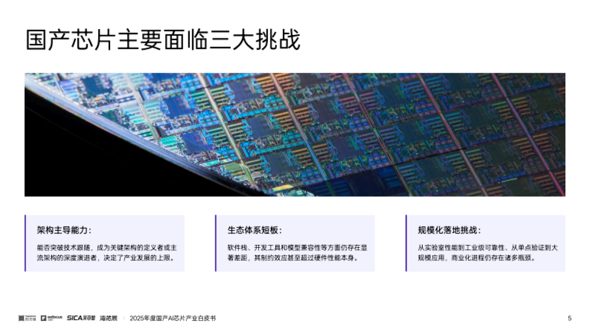 2025年度国产AI芯片产业白皮书-与非网_第5页