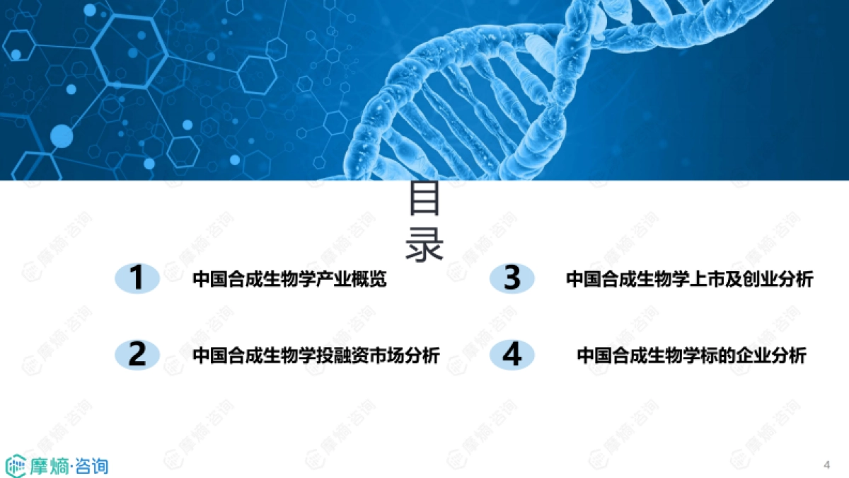 2024中国合成生物学创投市场分析报告-摩熵咨询_第4页