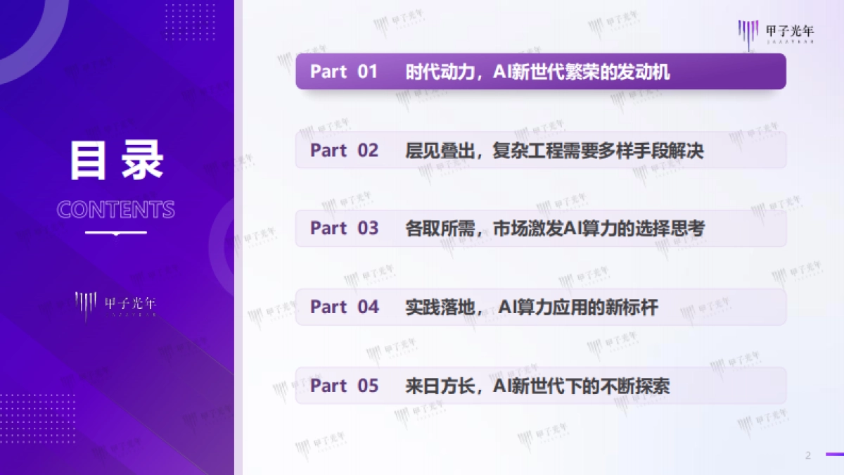 2024年中国AI算力行业发展报告-甲子光年_第2页