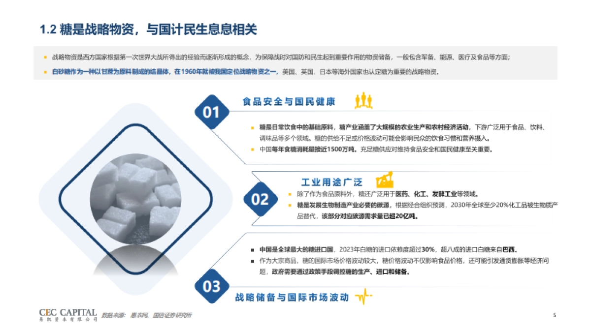 2024年甜味剂行业研究报告-减糖趋势下生物制造赛道新机会-易凯资本_第5页