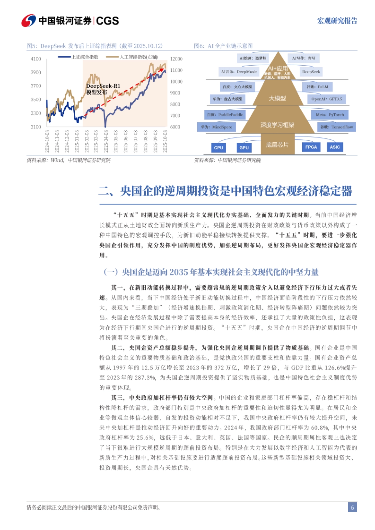 “十五五”系列报告之五:“十五五”时期强化央国企引领的六大重点-银河证券_第7页