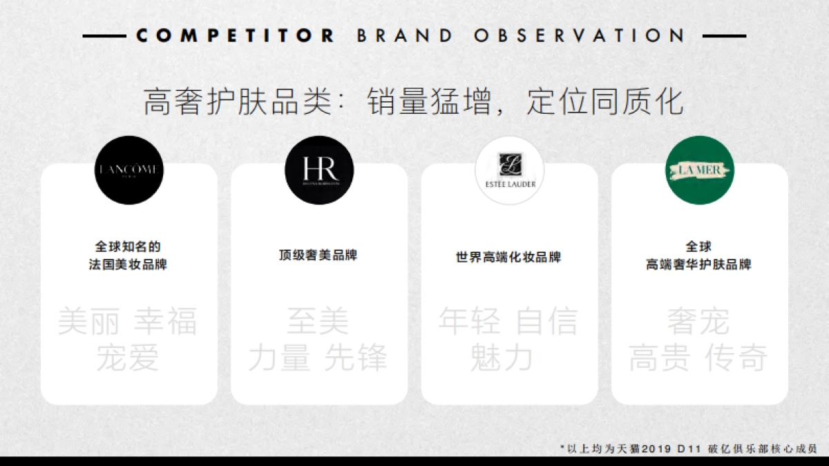 修丽可双11品牌活动整合营销_第5页