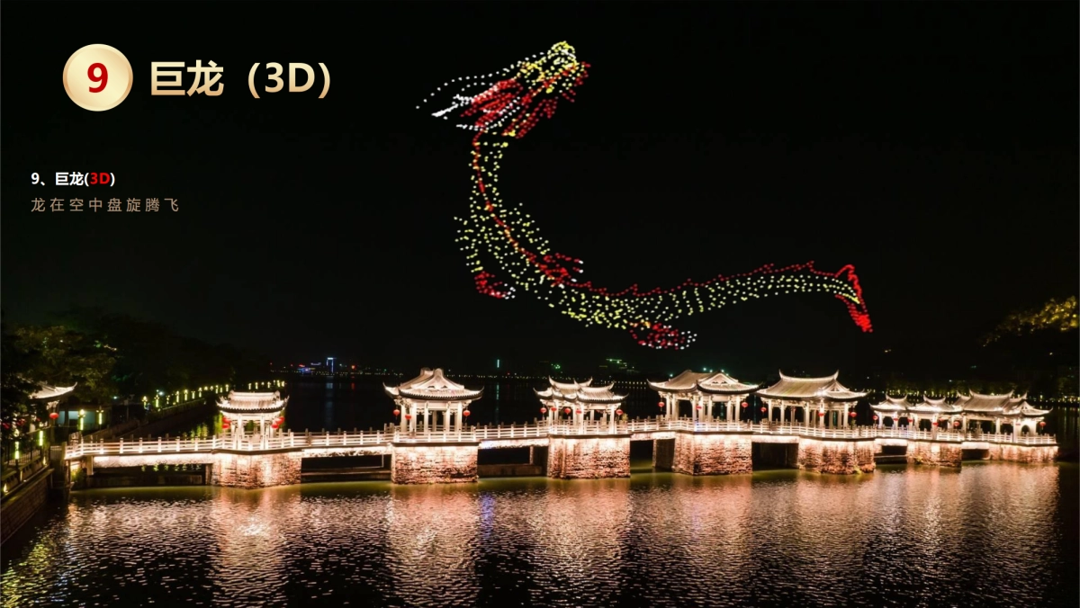 广东新春大联欢无人机表演设计方案_第10页