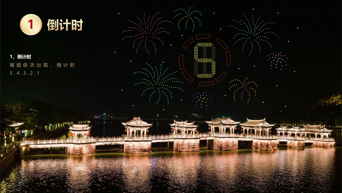 广东新春大联欢无人机表演设计方案_第2页