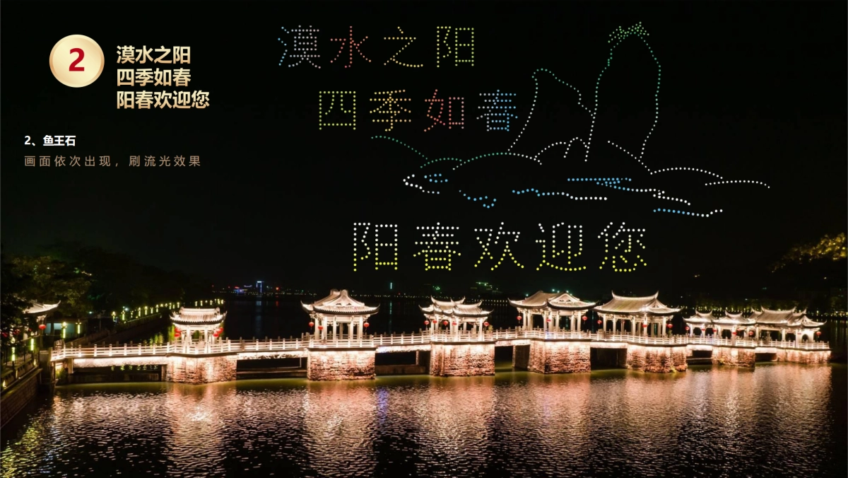 广东新春大联欢无人机表演设计方案_第3页