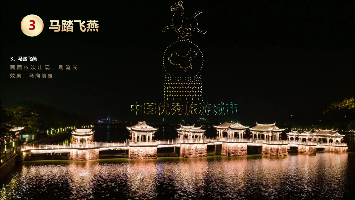 广东新春大联欢无人机表演设计方案_第4页