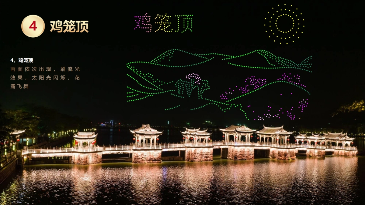 广东新春大联欢无人机表演设计方案_第5页