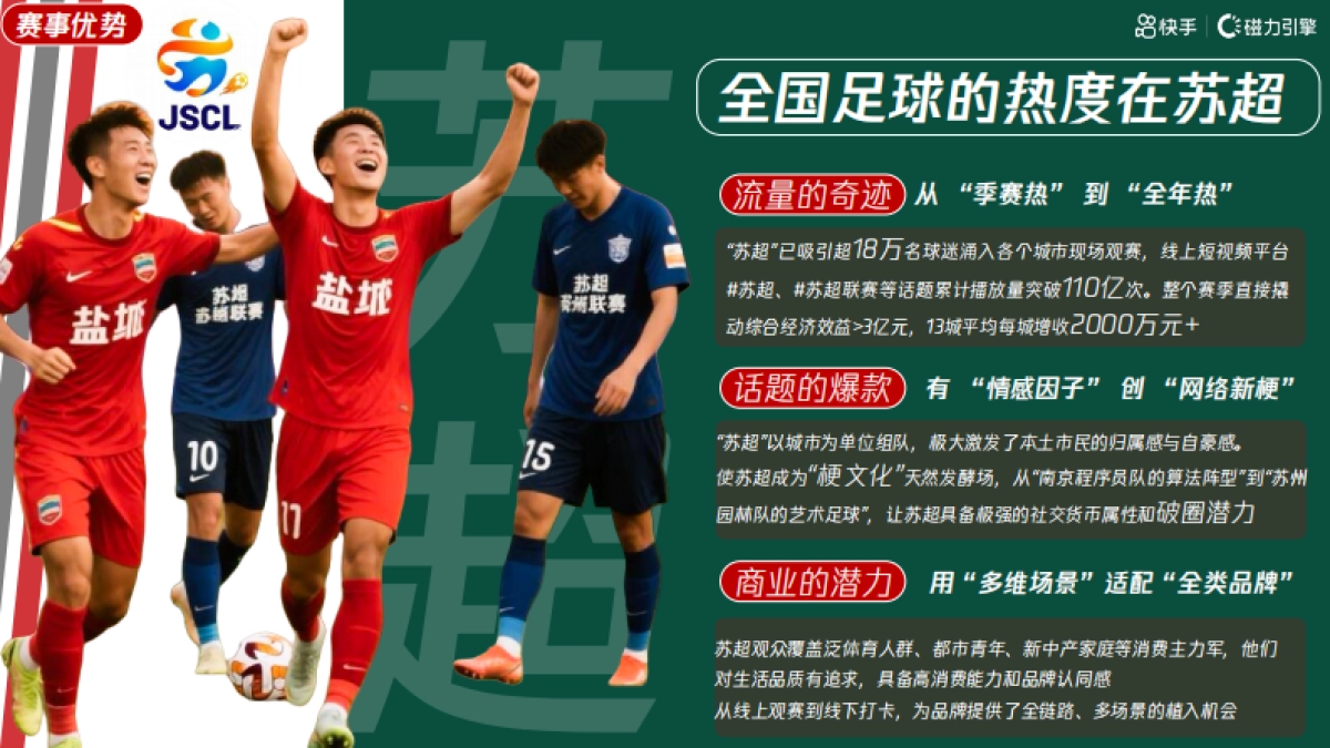 《卡卡中国行》招商方案_第3页