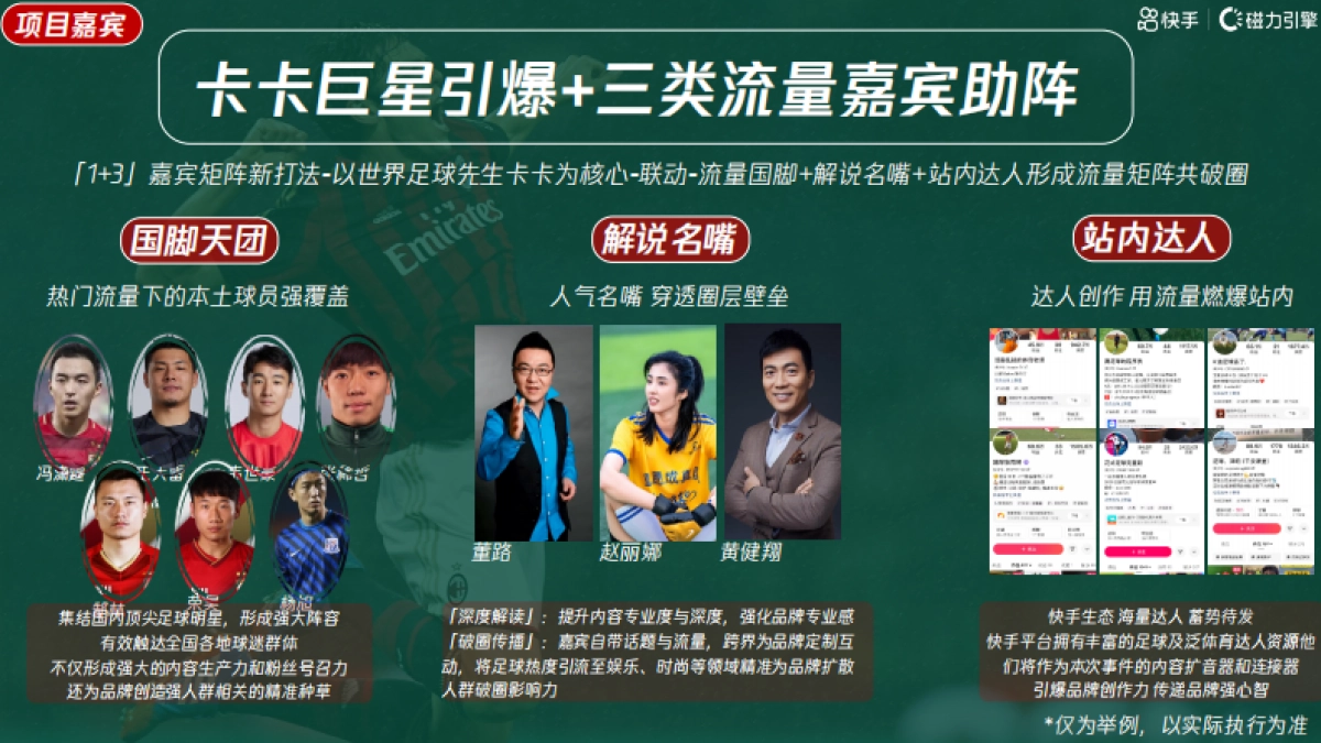 《卡卡中国行》招商方案_第8页