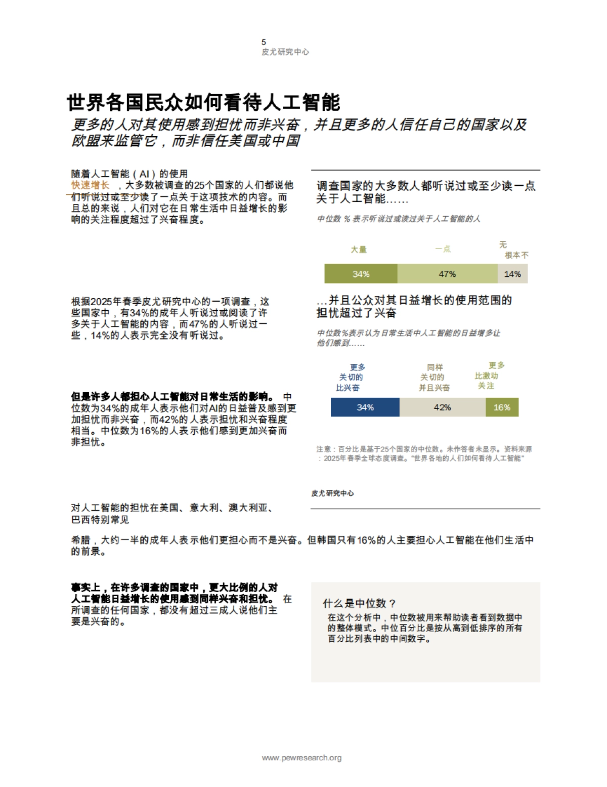 世界各国民众如何看待人工智能_第6页