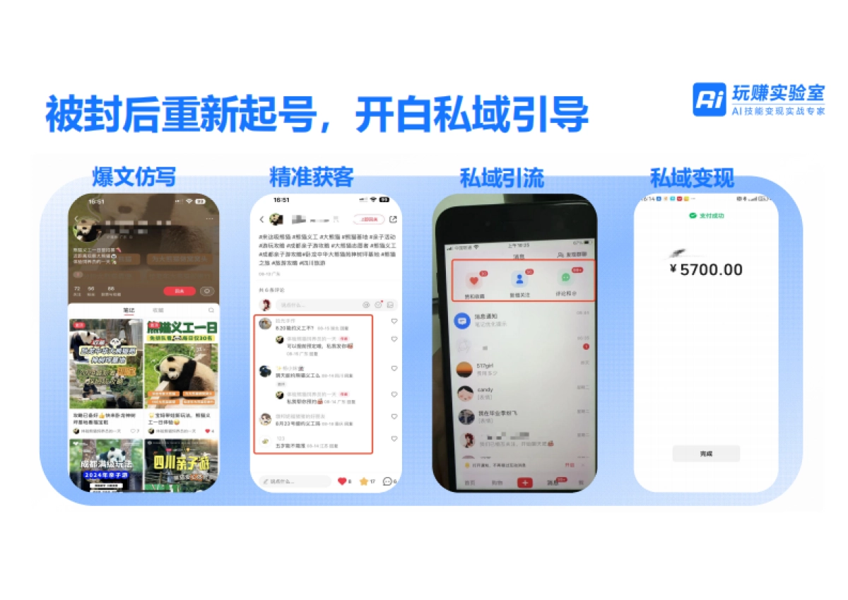AI+小红书获客：月引流3000人案例拆解_第7页