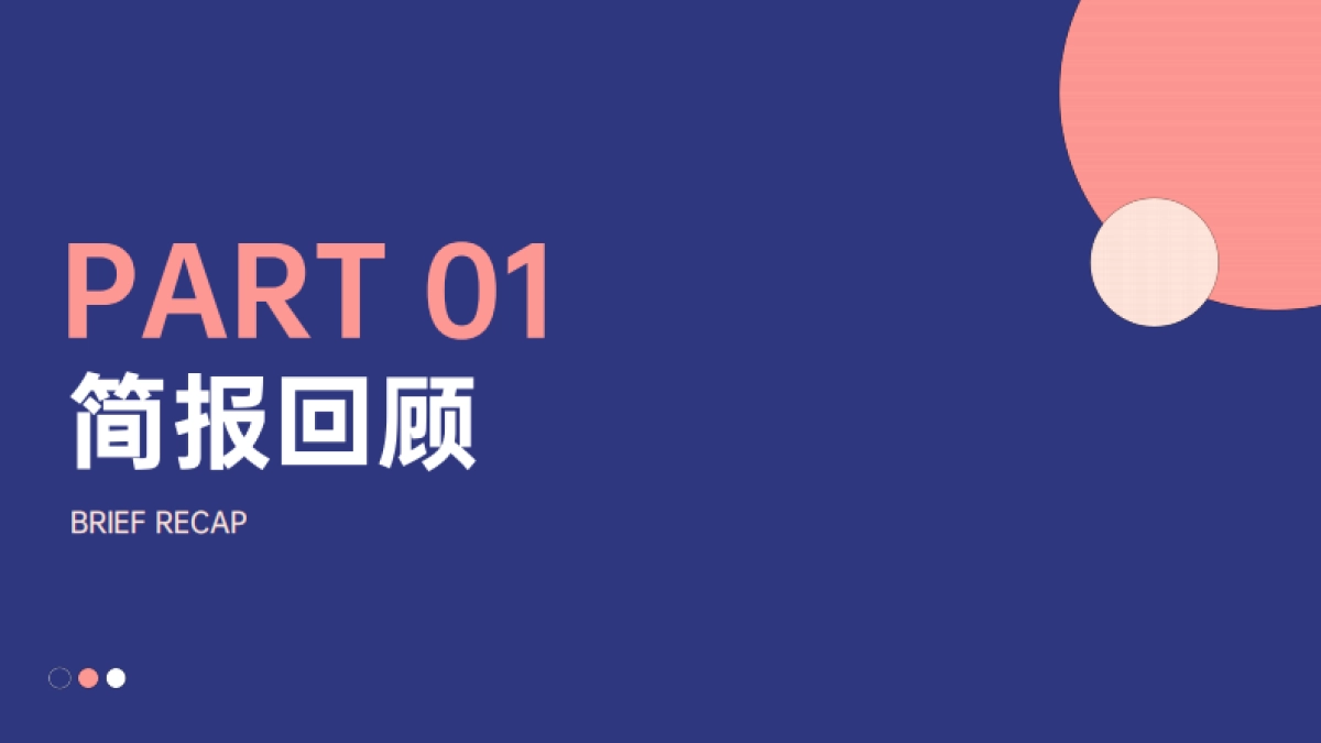 bebird小红书运营推广方案_第3页