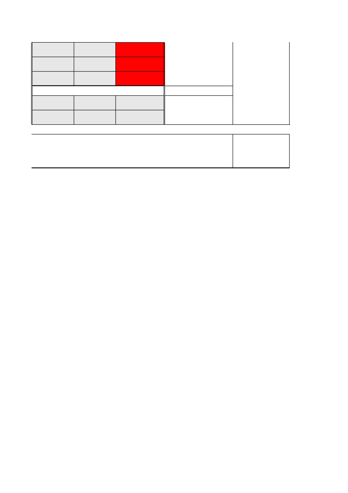 品牌部职能:品牌工作职能模板及内容_第6页