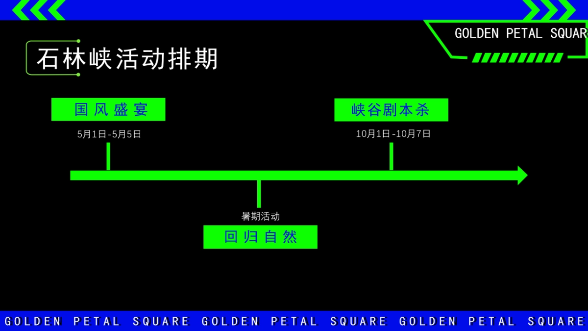 景区2024文娱文旅直播活动策划方案_第4页