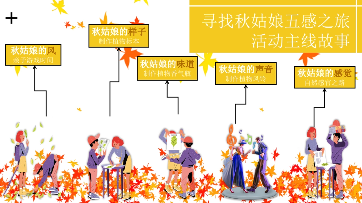 秋季亲子暖场系列「寻找秋姑娘主题」活动策划方案_第7页