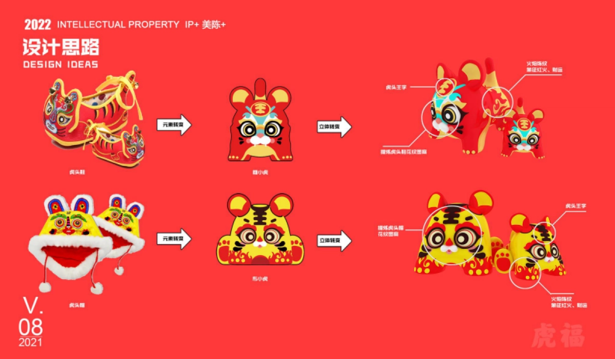 2022【虎年接虎福】春节新年虎年IP美陈方案_第5页