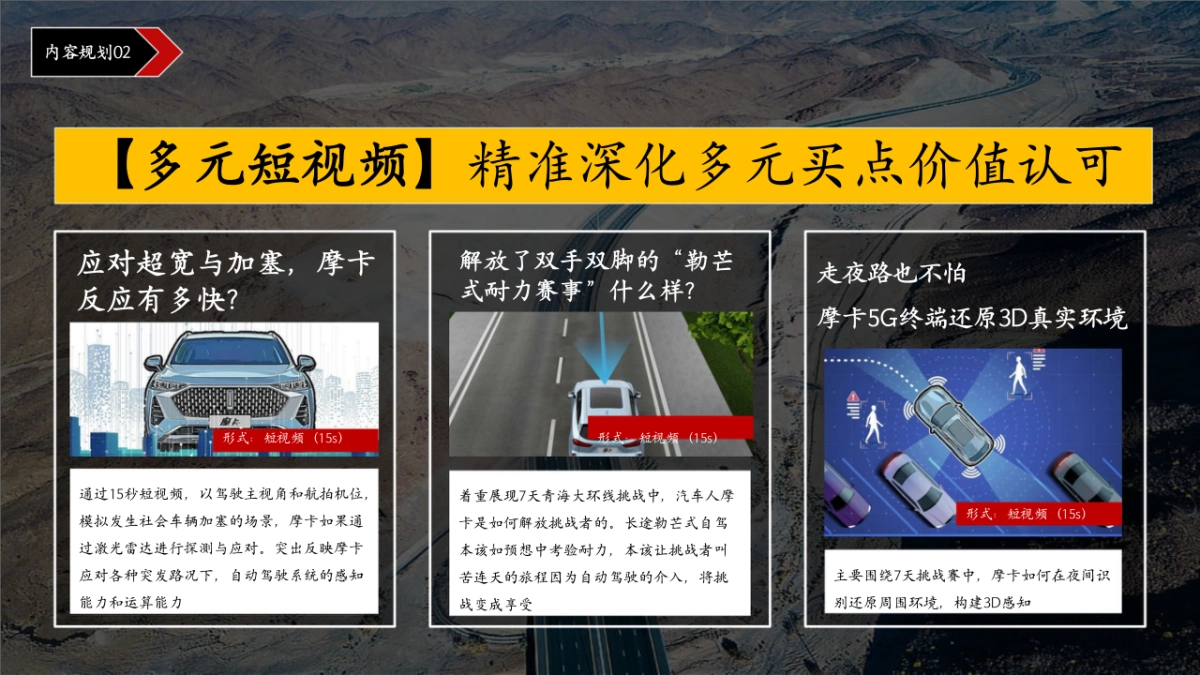 WEY摩卡勒芒挑战计划试驾传播方案_第10页