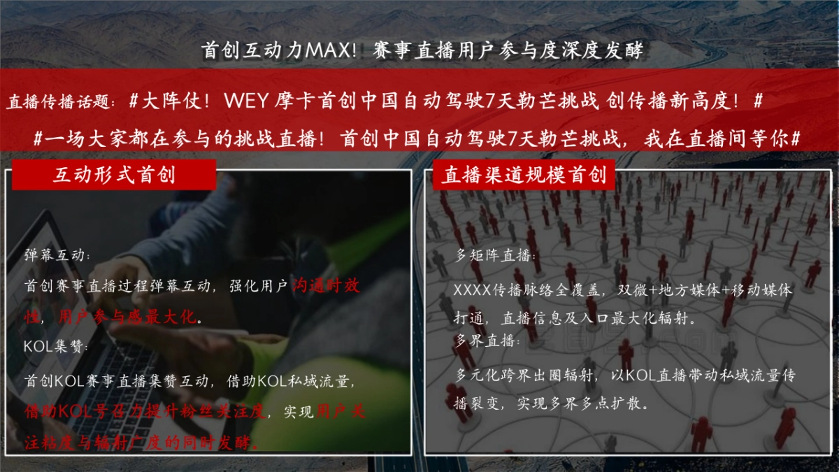 WEY摩卡勒芒挑战计划试驾传播方案_第8页