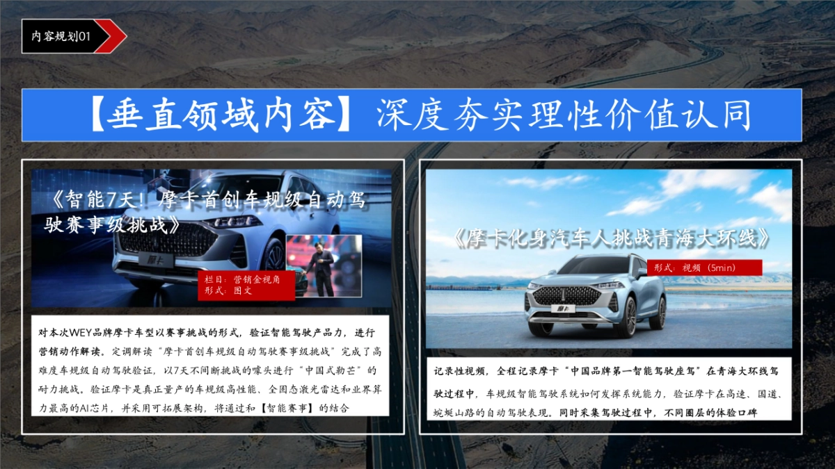 WEY摩卡勒芒挑战计划试驾传播方案_第9页