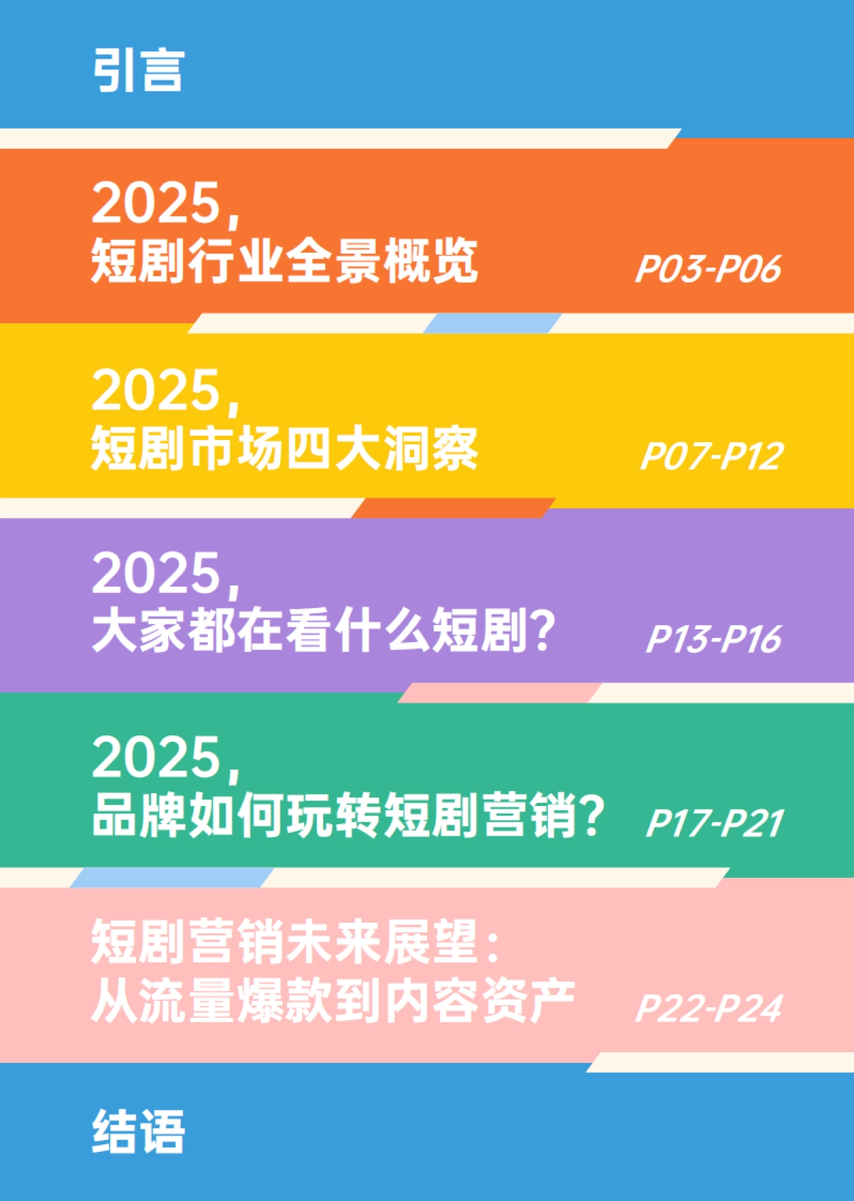 2025短剧营销趋势洞察报告_第3页