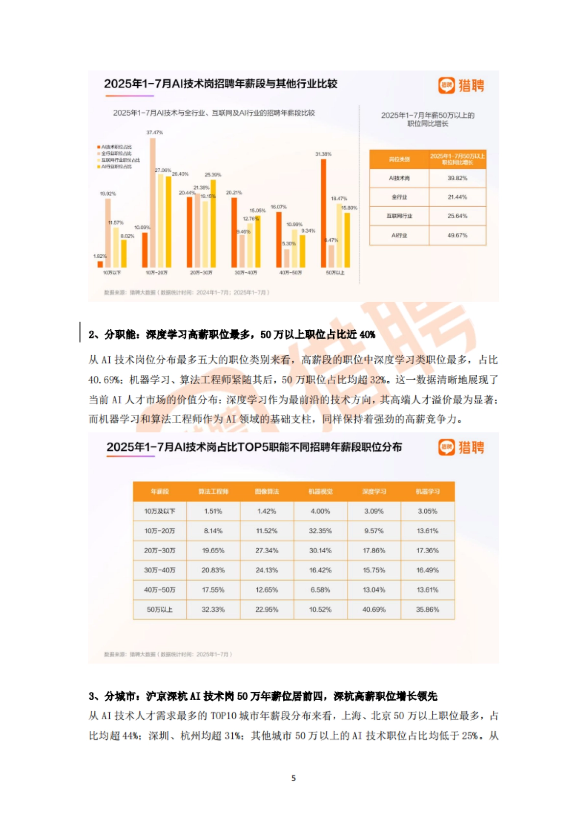 2025年AI科技人才发展报告_第5页