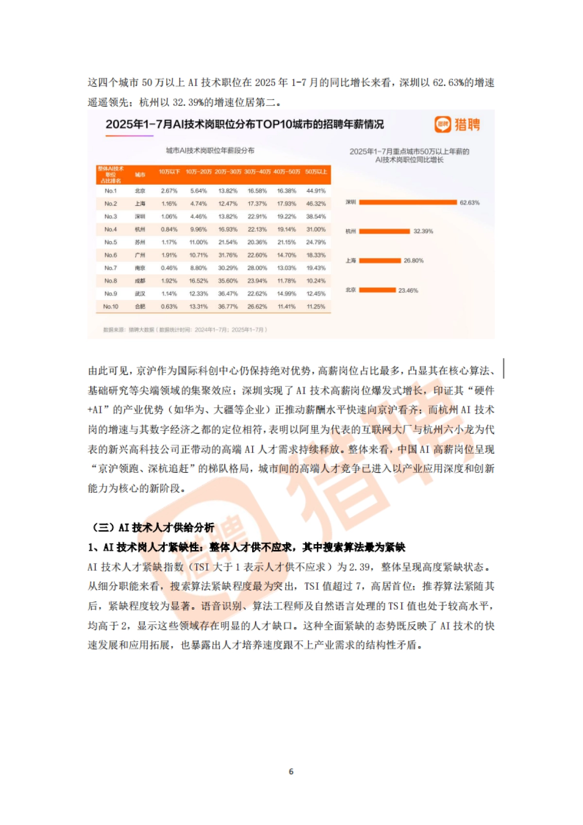 2025年AI科技人才发展报告_第6页