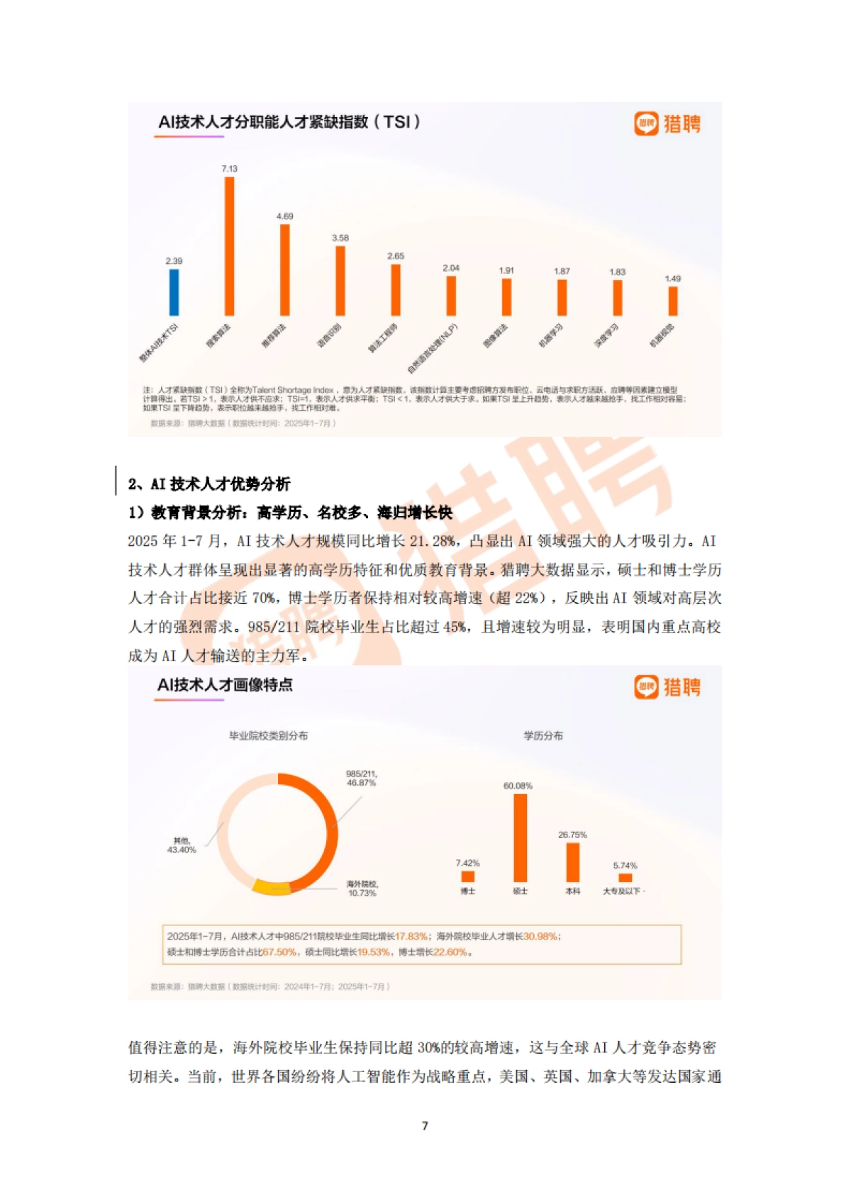 2025年AI科技人才发展报告_第7页