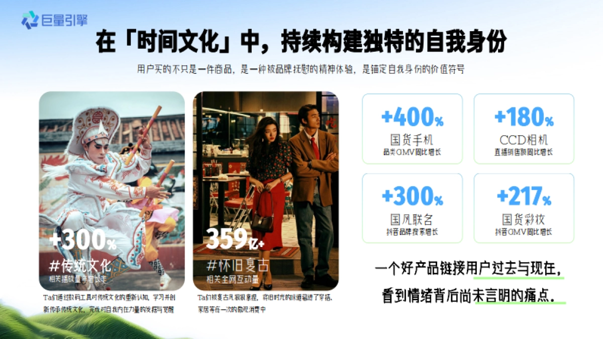 抖音【行业IP】数字漫游指南-招商数码行业营销_第9页