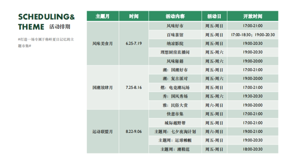 韩岭有好市艺文小镇x有趣青年x主题市集_第3页