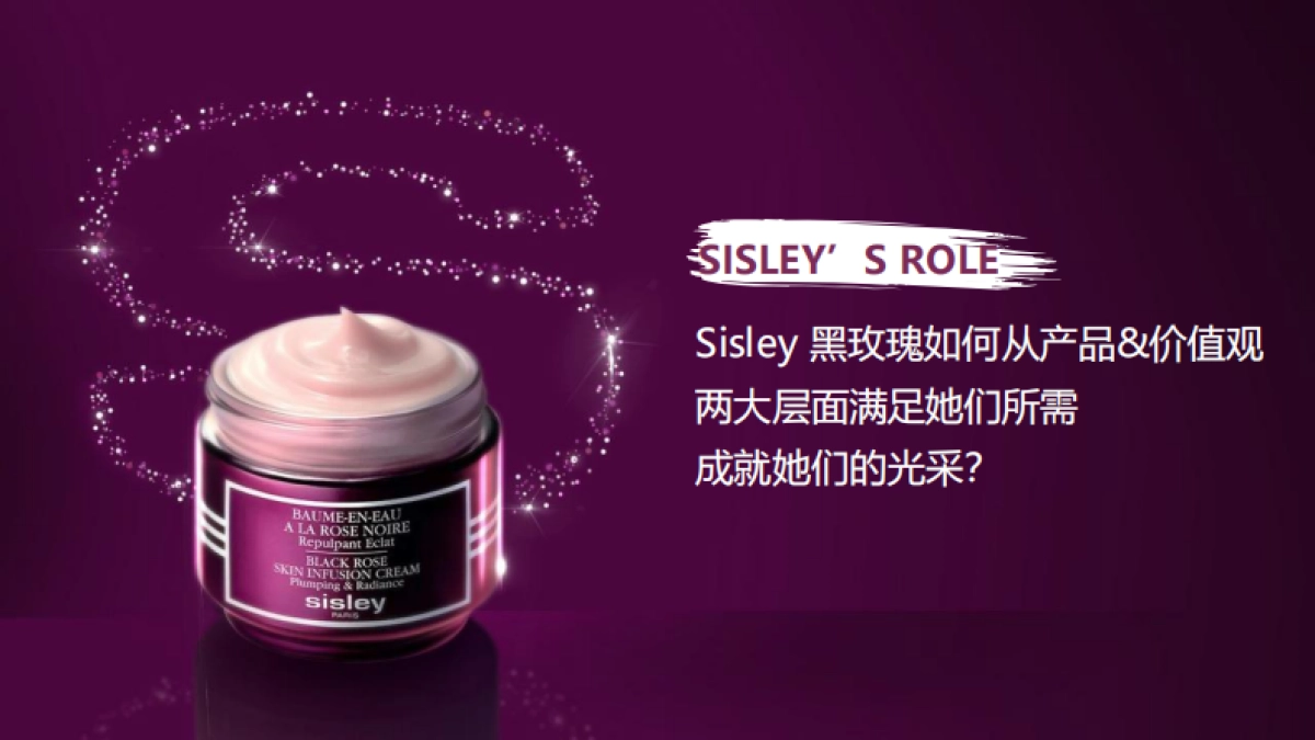 Sisley希思黎黑玫瑰 campaign proposal_第7页