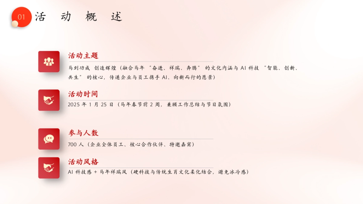 2026马年AI互联网创意科技主题年会活动策划方案_第7页