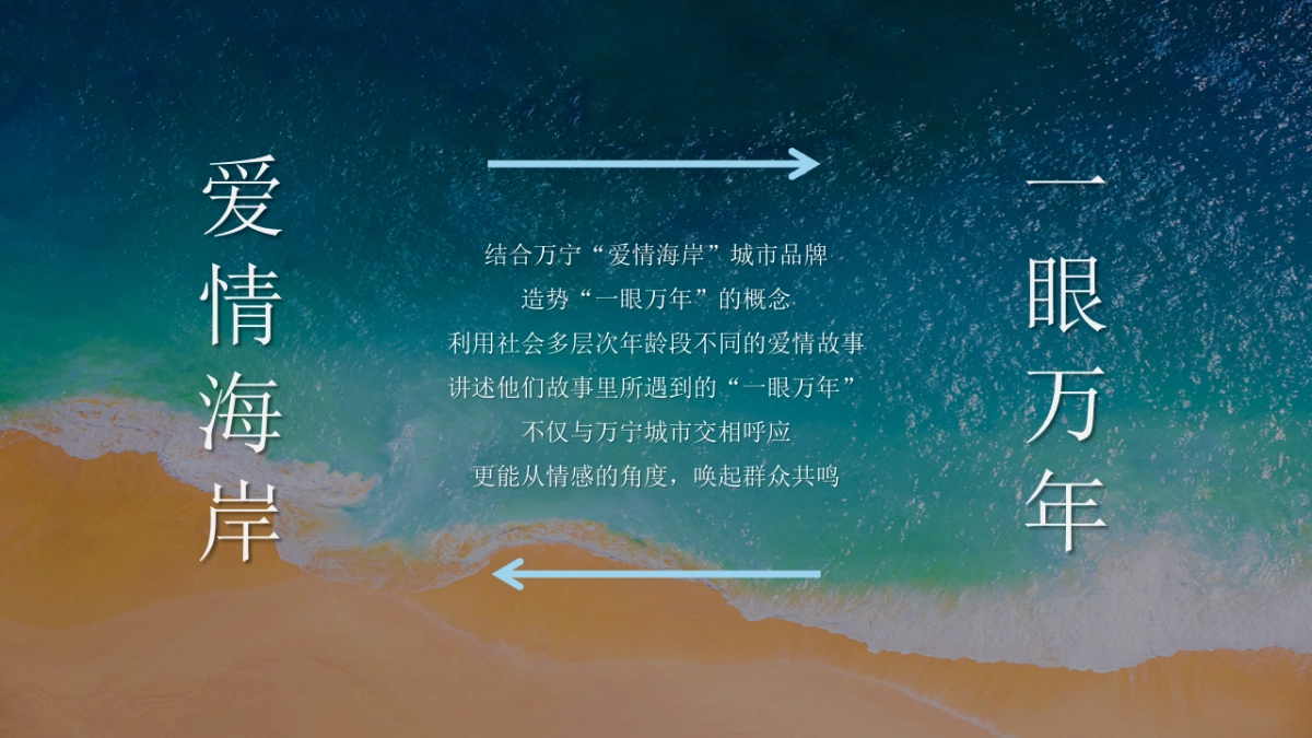 海南融媒体中心爱情海岸一眼万年万宁城市营销创意方案_第10页