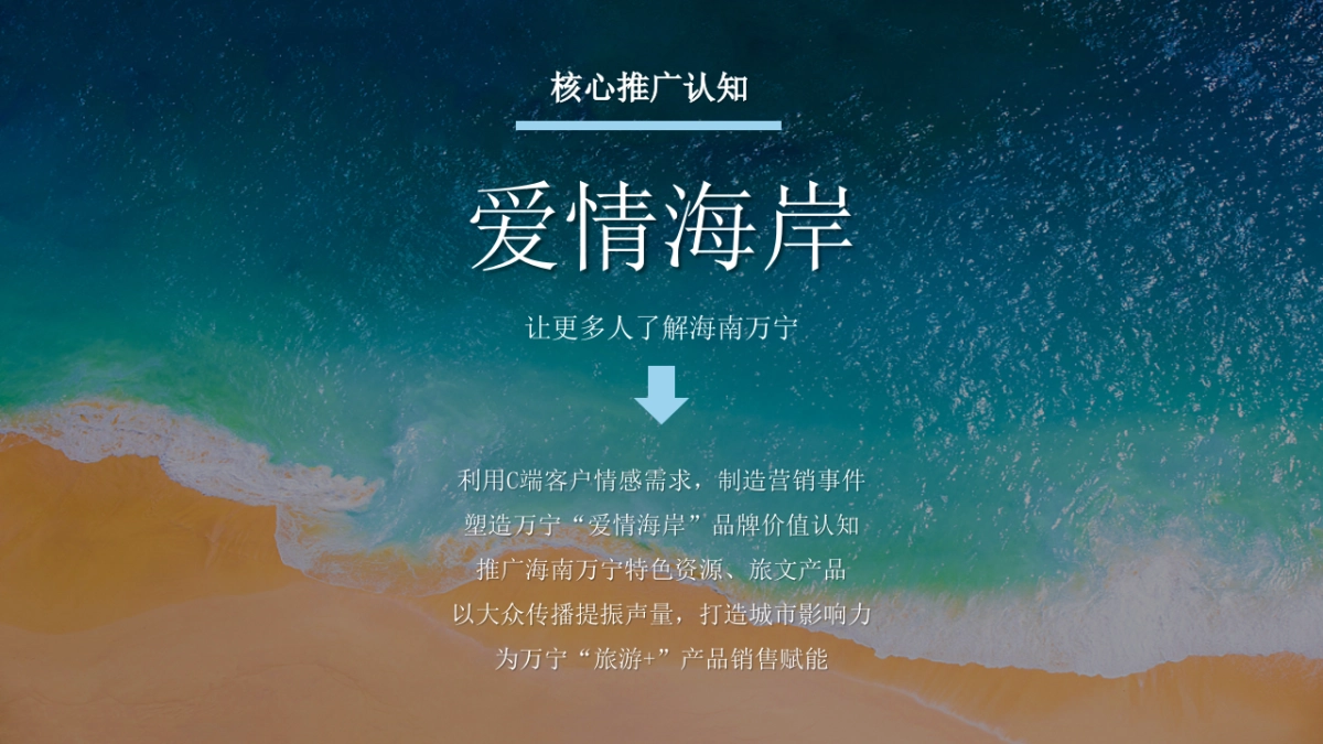 海南融媒体中心爱情海岸一眼万年万宁城市营销创意方案_第9页