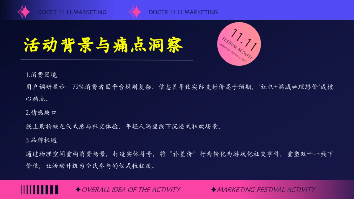 2025嗨购双11 补上加补双十一购物节线下快闪店促销活动方案_第4页