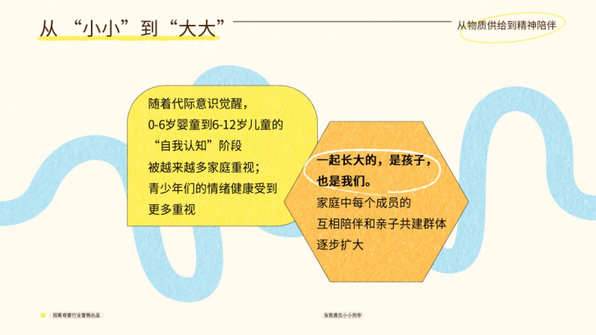 抖音招商母婴行业当我遇见小小的你_第5页