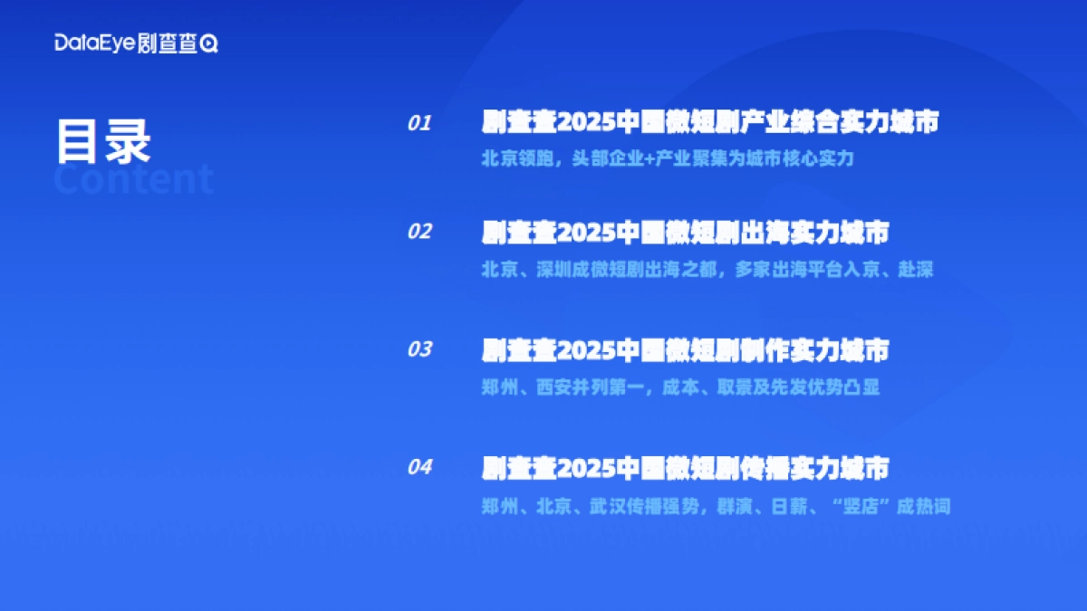 2025中国微短剧产业综合实力城市数据报告_第2页