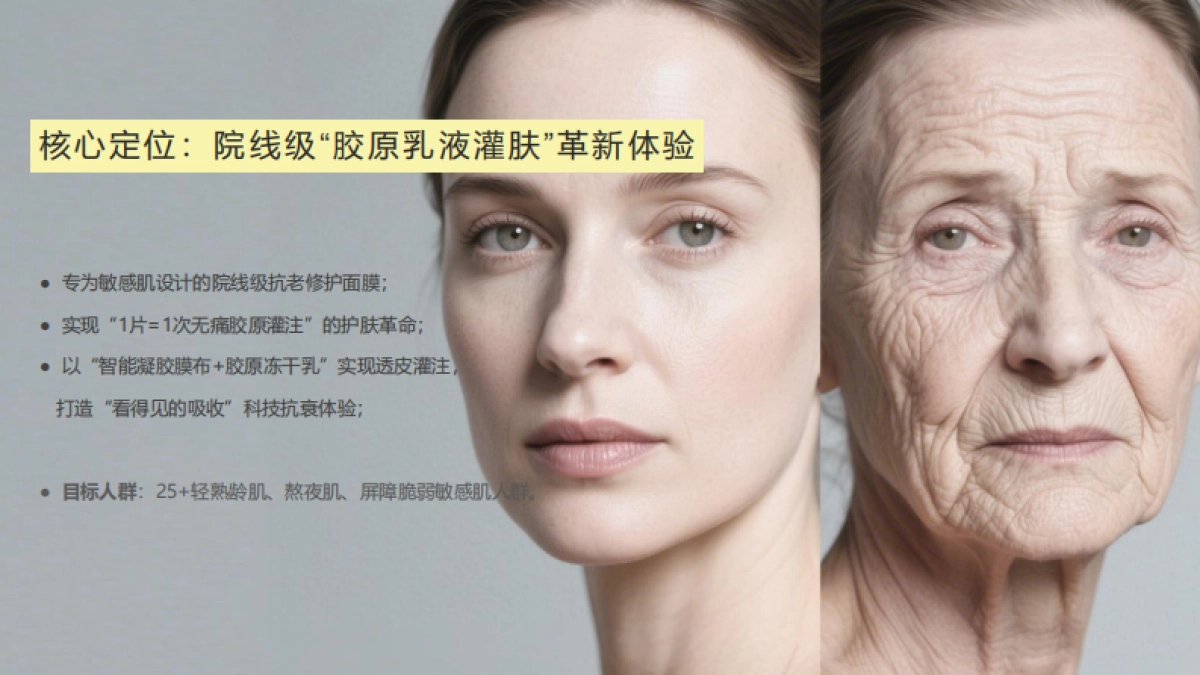 时光肌TIMESKIN胶原灌注乳敷水光面膜brief_第2页