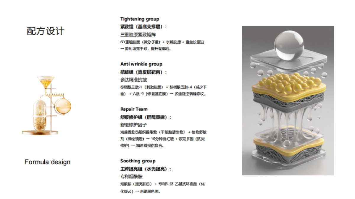 时光肌TIMESKIN胶原灌注乳敷水光面膜brief_第5页